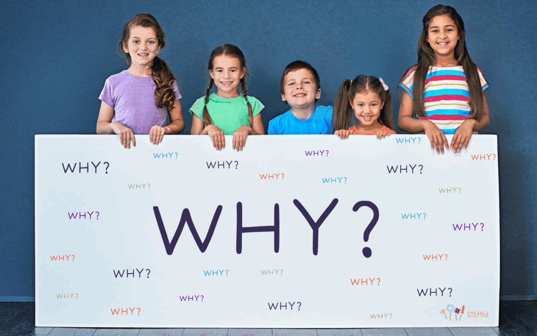 What Is a Hypothesis? Teaching Kids to Think Like Scientists